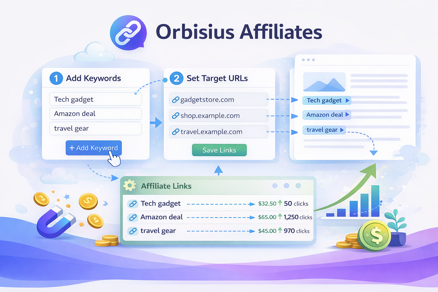 Orbisius Affiliates