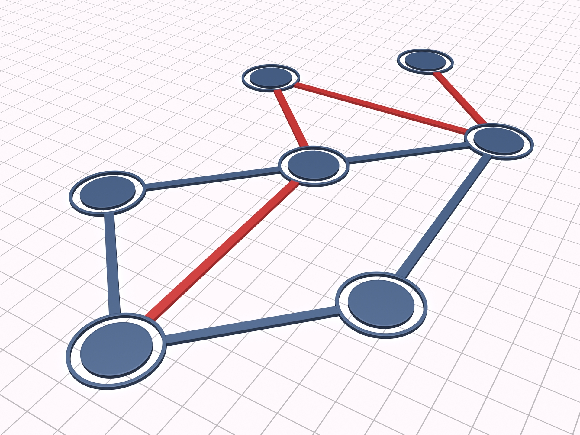 Grouping algorithms