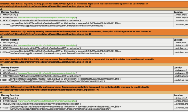 How to Turn Off Deprecated Warnings and Notices in phpMyAdmin